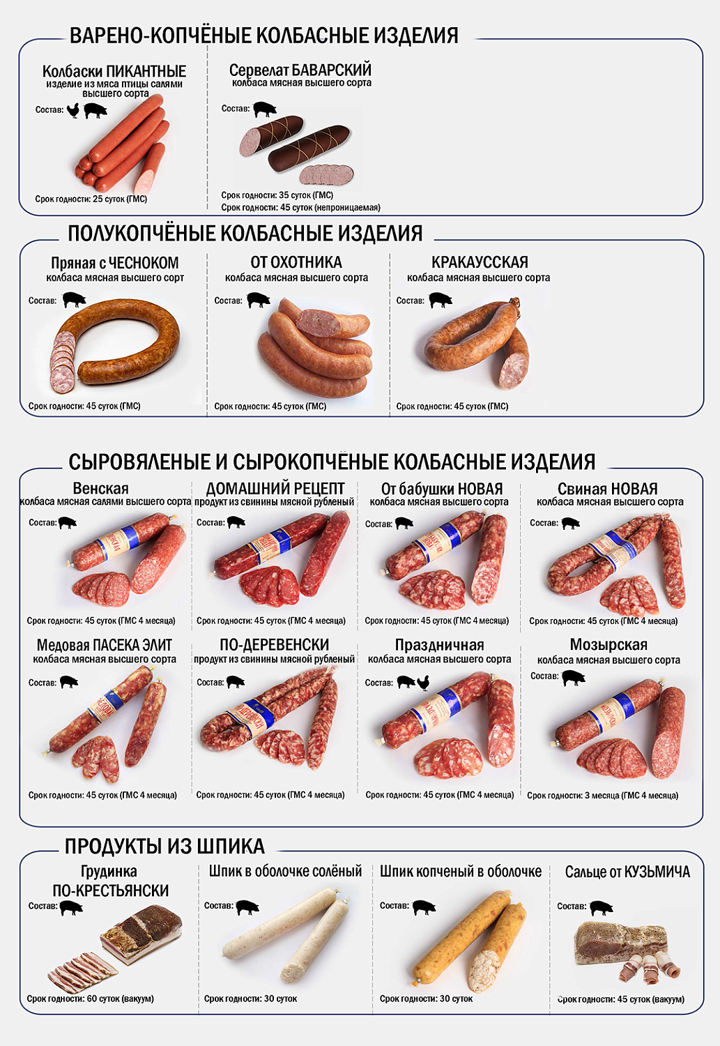 Новинка: Колбасы VIKOS
